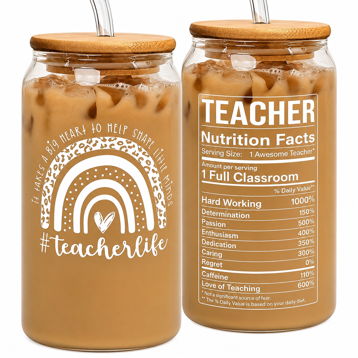Teacher Appreciation Coffee Glass